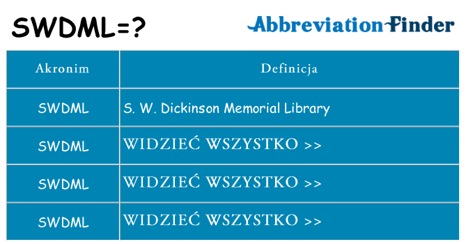Co swdml oznaczać