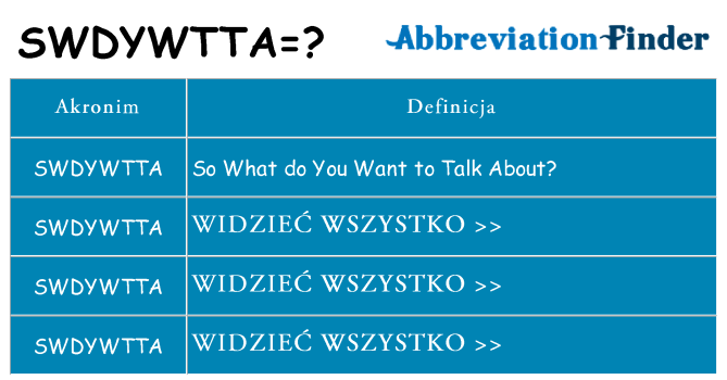 Co swdywtta oznaczać