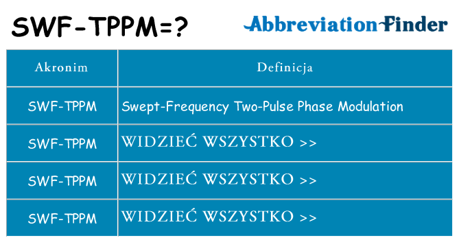 Co swf-tppm oznaczać