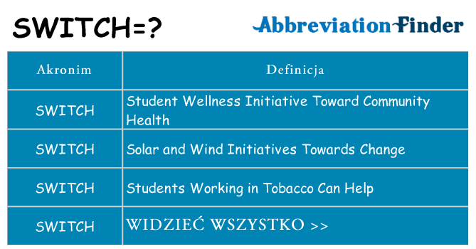 Co switch oznaczać