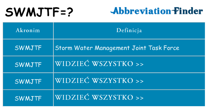 Co swmjtf oznaczać