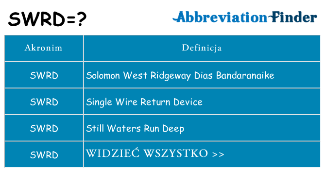 Co swrd oznaczać