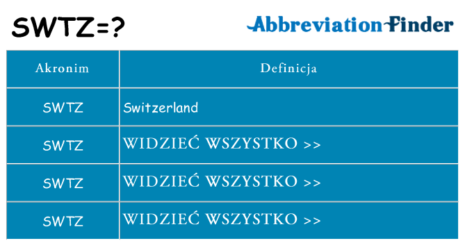 Co swtz oznaczać