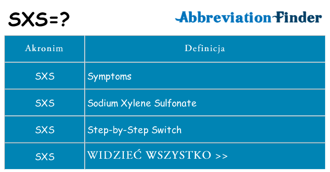 Co sxs oznaczać