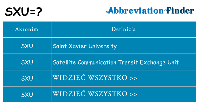 Co sxu oznaczać