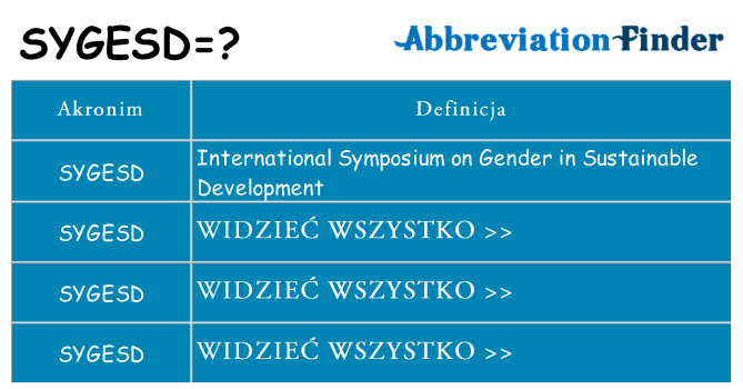 Co sygesd oznaczać