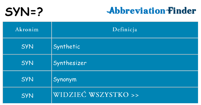 Co syn oznaczać