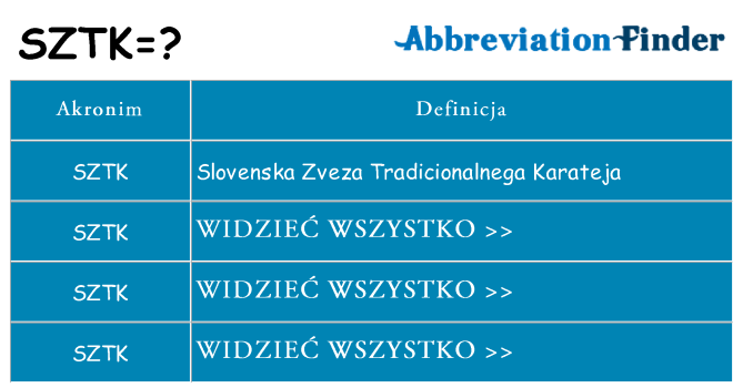 Co sztk oznaczać