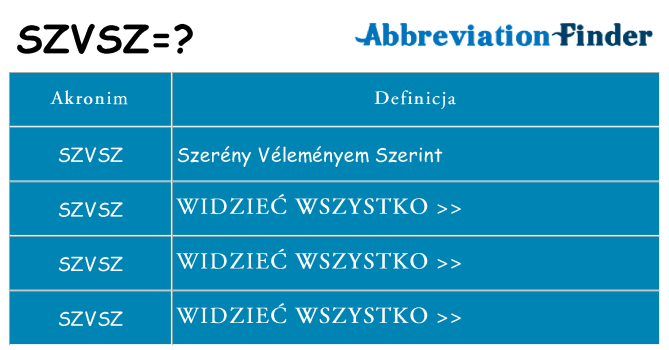 Co szvsz oznaczać
