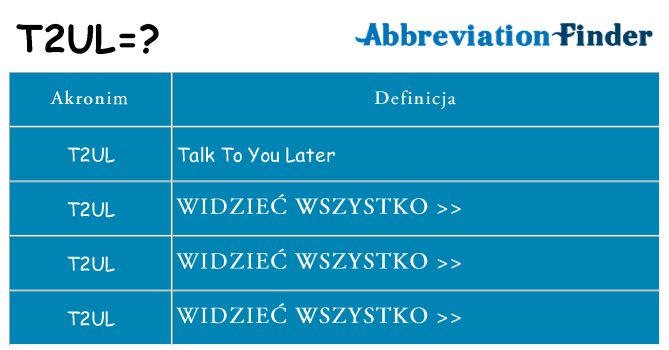 Co t2ul oznaczać
