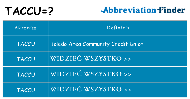 Co taccu oznaczać