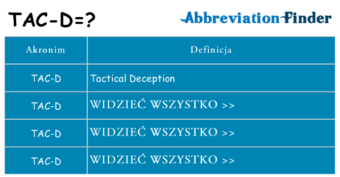 Co tac-d oznaczać