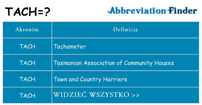 Co tach oznaczać