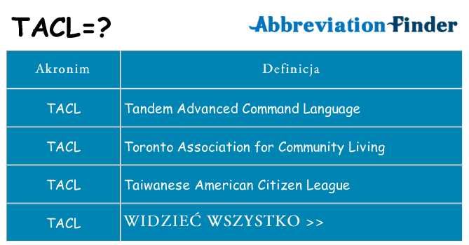 Co tacl oznaczać