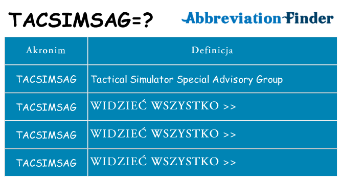 Co tacsimsag oznaczać