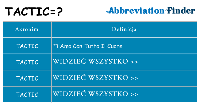 Co tactic oznaczać