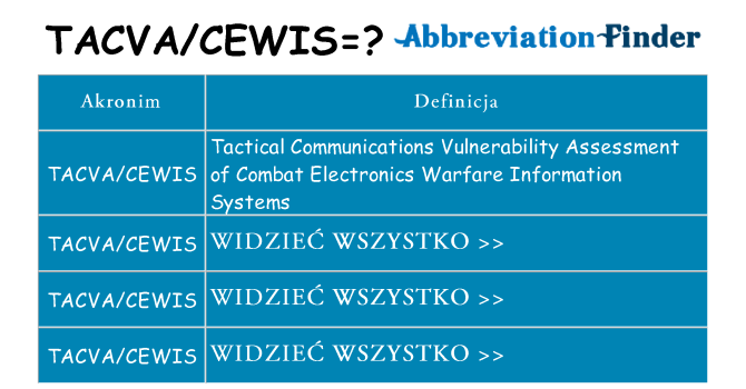 Co tacvacewis oznaczać