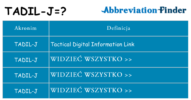 Co tadil-j oznaczać
