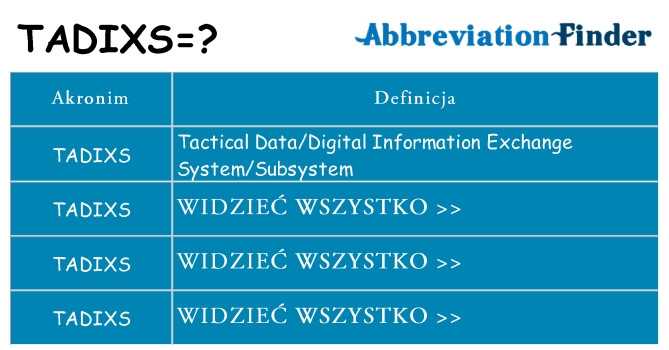 Co tadixs oznaczać