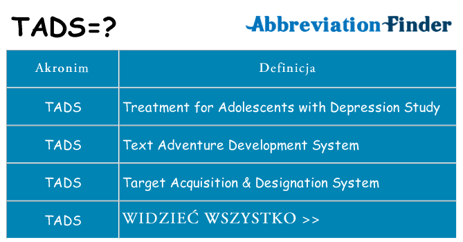 Co tads oznaczać