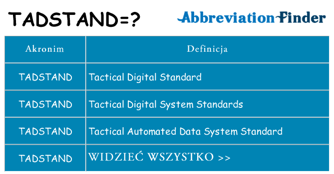 Co tadstand oznaczać