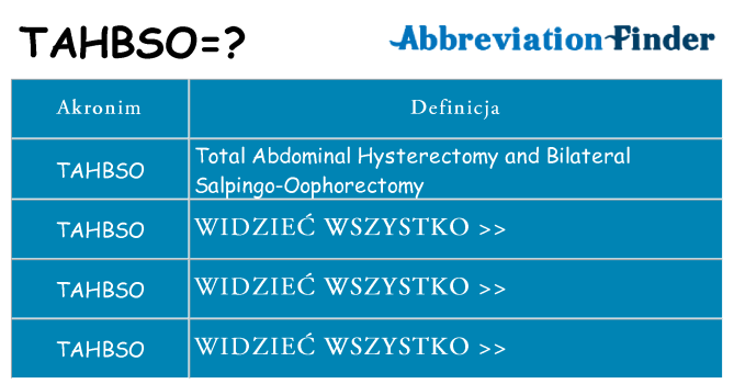 Co tahbso oznaczać