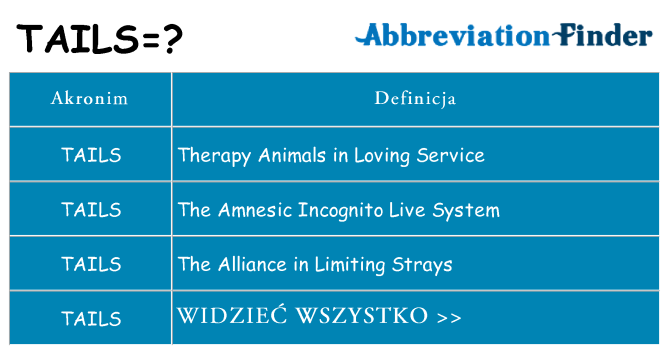 Co tails oznaczać