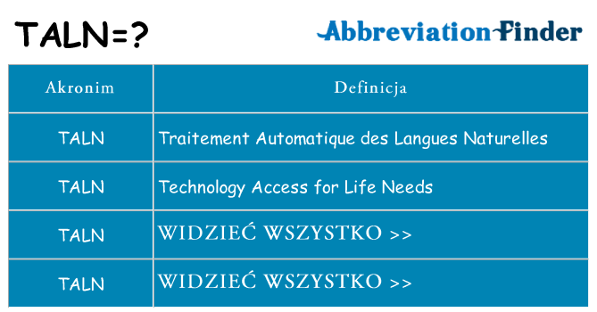 Co taln oznaczać