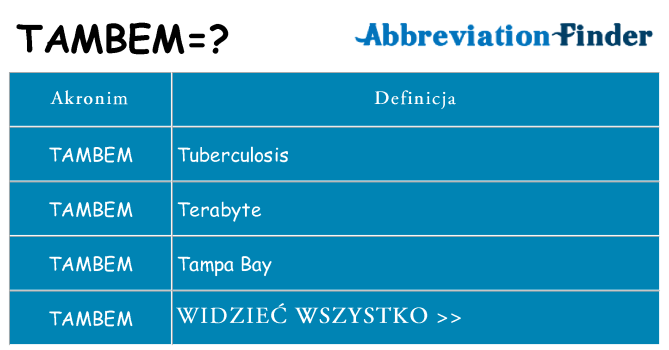 Co tambem oznaczać