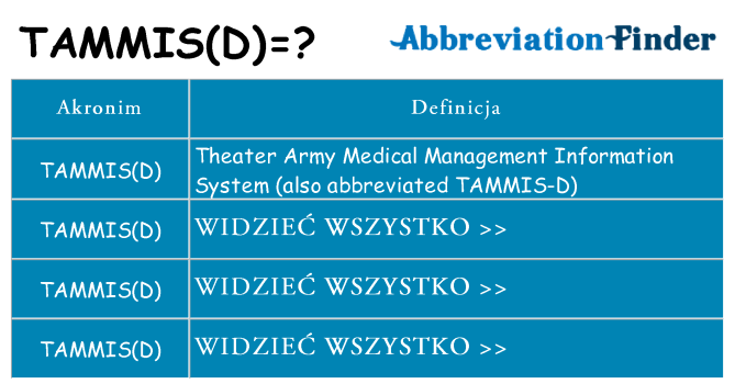 Co tammisd oznaczać
