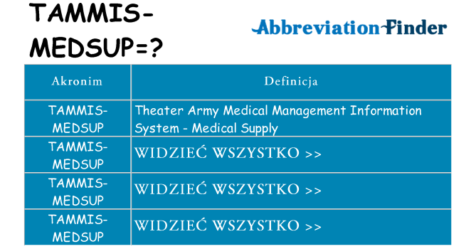 Co tammis-medsup oznaczać