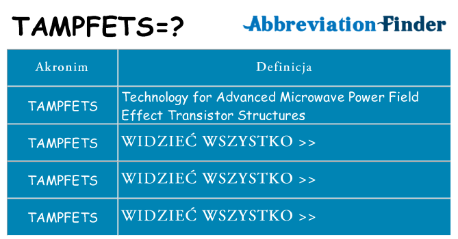 Co tampfets oznaczać