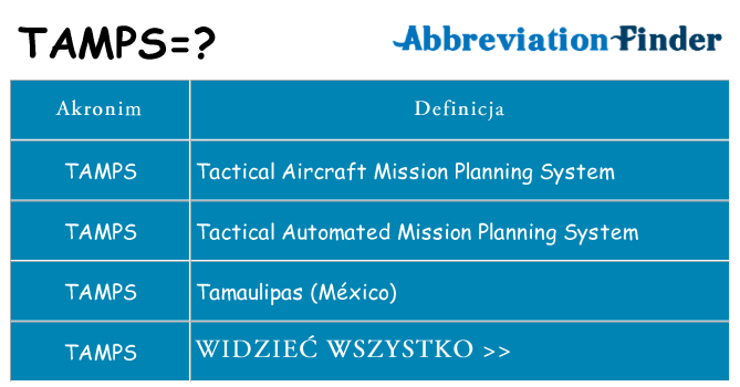 Co tamps oznaczać