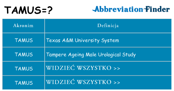 Co tamus oznaczać