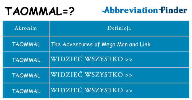 Co taommal oznaczać