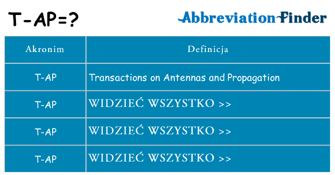 Co t-ap oznaczać