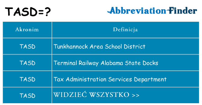 Co tasd oznaczać