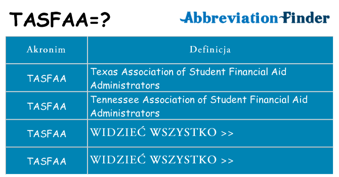 Co tasfaa oznaczać