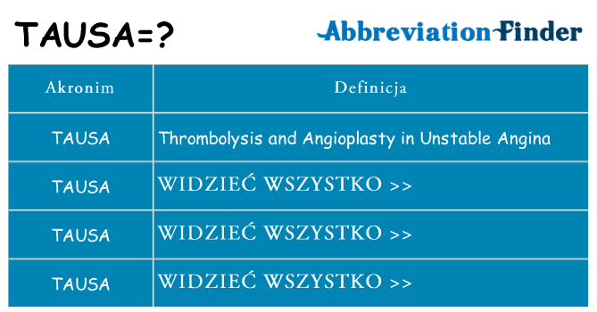 Co tausa oznaczać