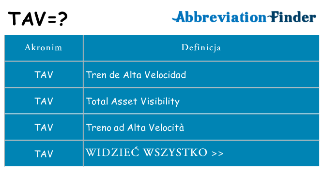 Co tav oznaczać