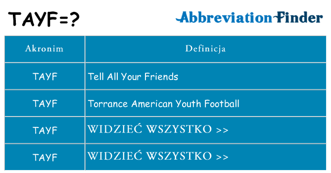 Co tayf oznaczać