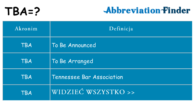 Co tba oznaczać