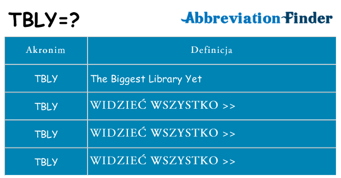 Co tbly oznaczać