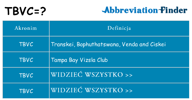 Co tbvc oznaczać