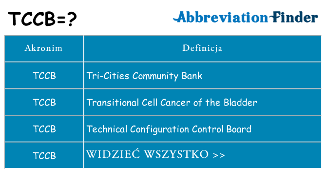 Co tccb oznaczać