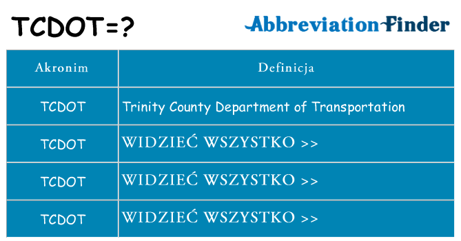 Co tcdot oznaczać