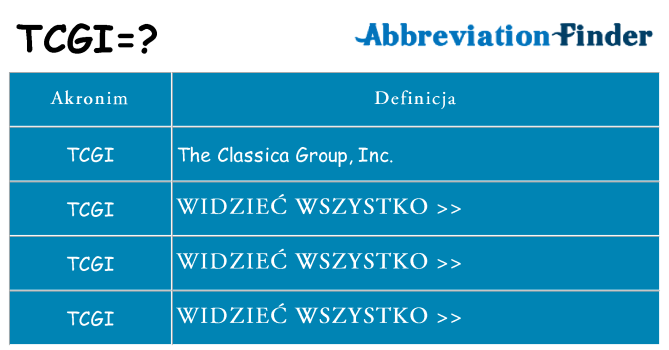 Co tcgi oznaczać