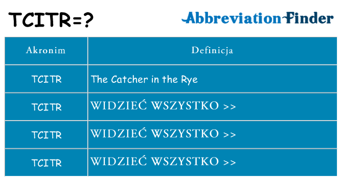 Co tcitr oznaczać