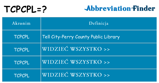 Co tcpcpl oznaczać
