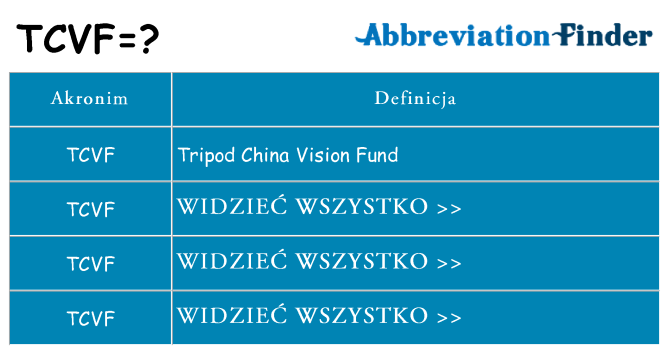 Co tcvf oznaczać